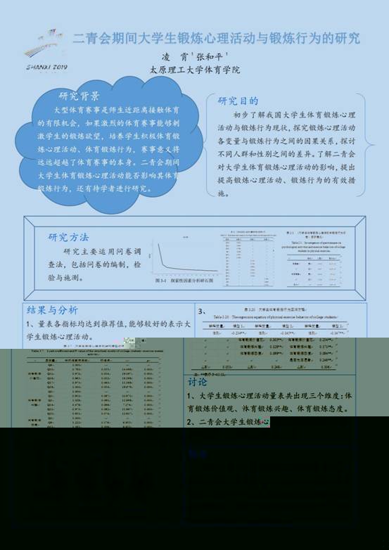 2017540495+淩霄-二青會期間鍛煉行為的研究