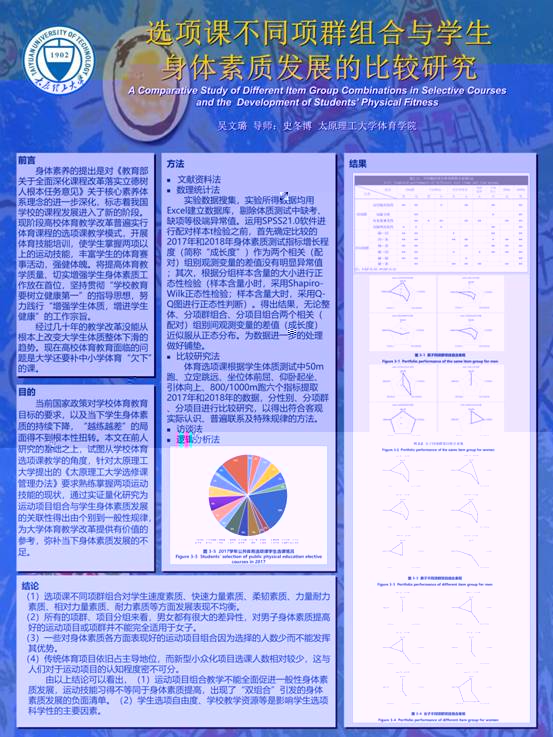 2017520636-吳文璐-選項課不同項群組合與學生身體素質發展的比較研究_01